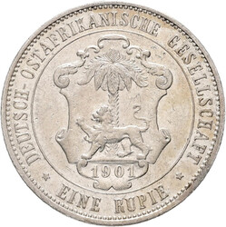 Swap image