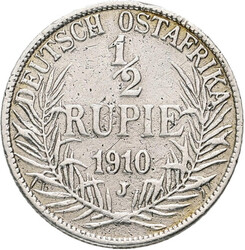 Swap image