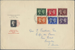 Swap image