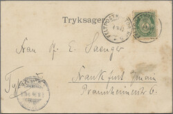 Swap image