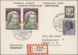 Swap image
