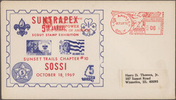 Swap image