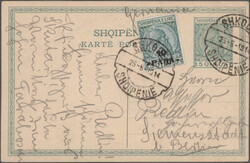 Swap image