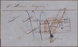 Swap image