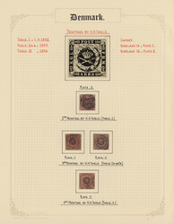Swap image