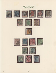 Swap image