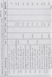 Swap image