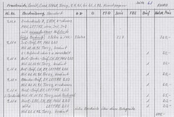 Swap image