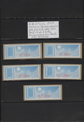 Swap image