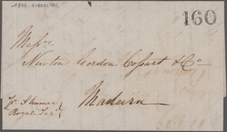 Swap image