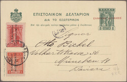 Swap image