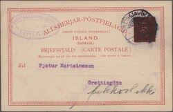 Swap image
