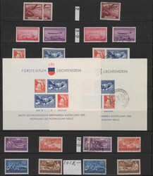 Swap image