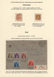 Swap image