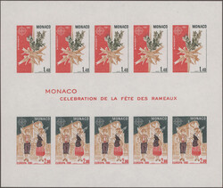 Swap image