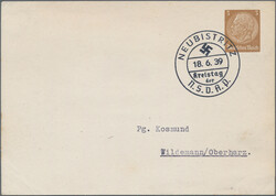 Swap image