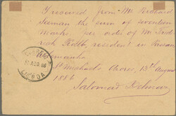 Swap image