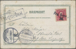 Swap image