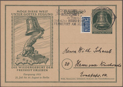 Swap image