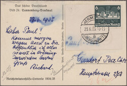 Swap image