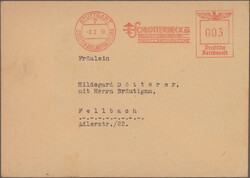 Swap image