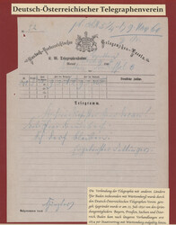 Swap image