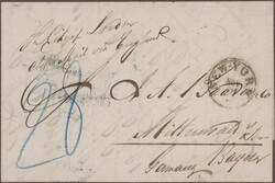 Swap image
