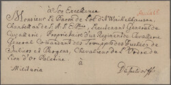 Swap image