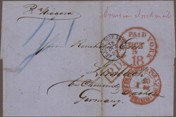 Swap image