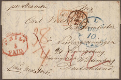 Swap image