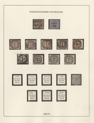 Swap image
