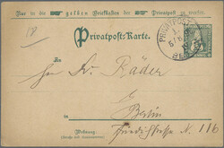 Swap image
