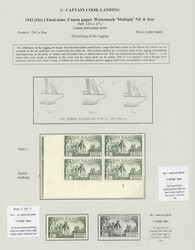 7999: New Zealand - Collections