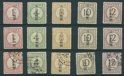 4265: États de malaisien de Johor