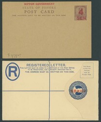 4265: États de malaisien de Johor