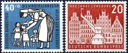 Losabbildung
