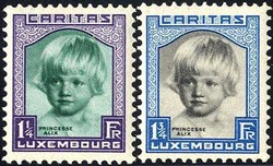 Losabbildung