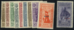 Losabbildung