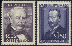 Losabbildung