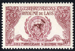 Losabbildung