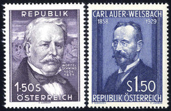 Losabbildung
