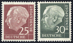 Losabbildung