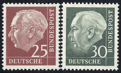 Losabbildung