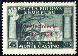 Losabbildung