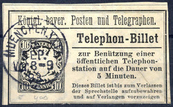 Losabbildung