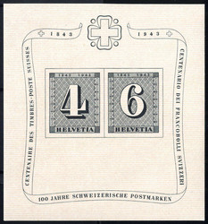 Losabbildung