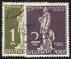 Losabbildung