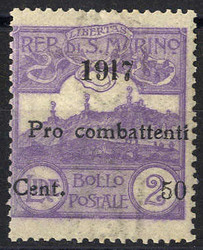 Losabbildung