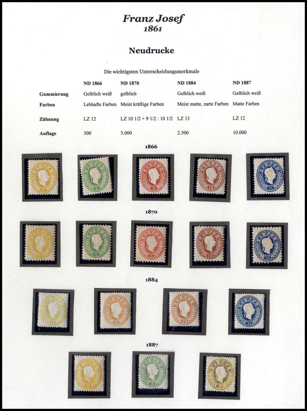 Lot 2787 - europe Austria - Viennafil Auktionen 63rd LIVE AUCTION Lot 2787 - europe Austria - Viennafil Auktionen 63rd LIVE AUCTION