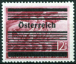 4765: Austria Local Issues